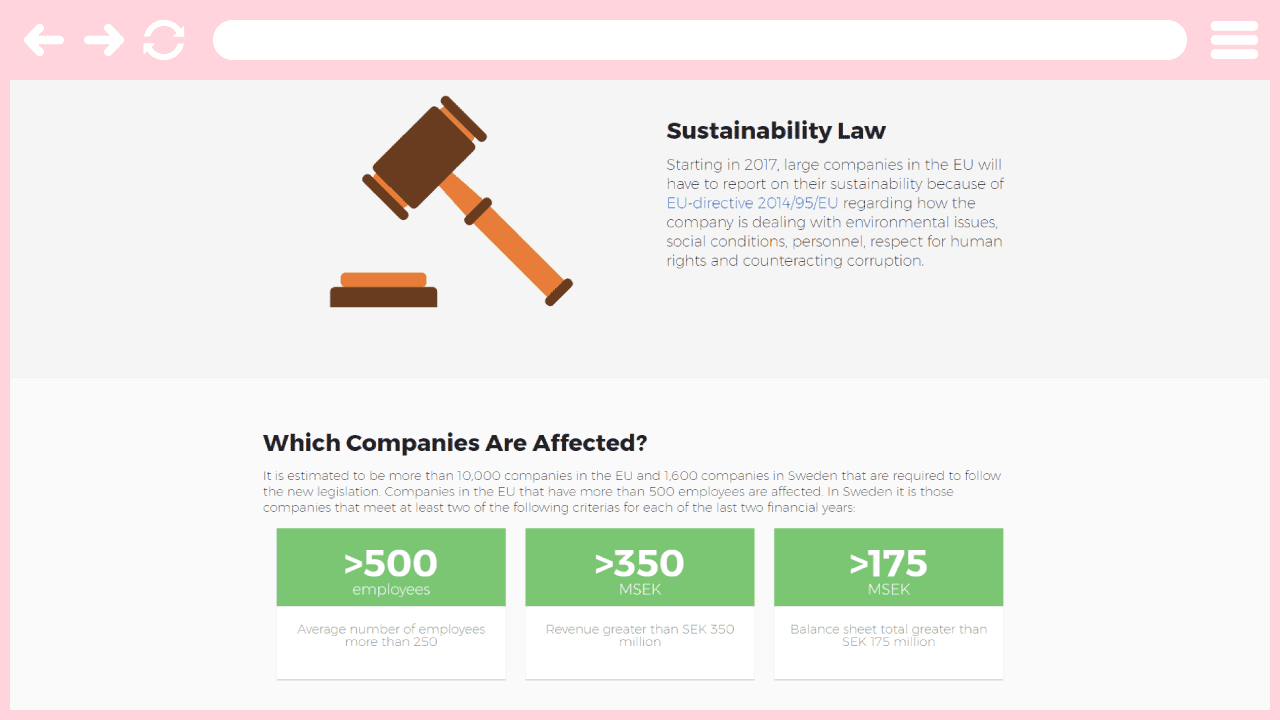 Normative website