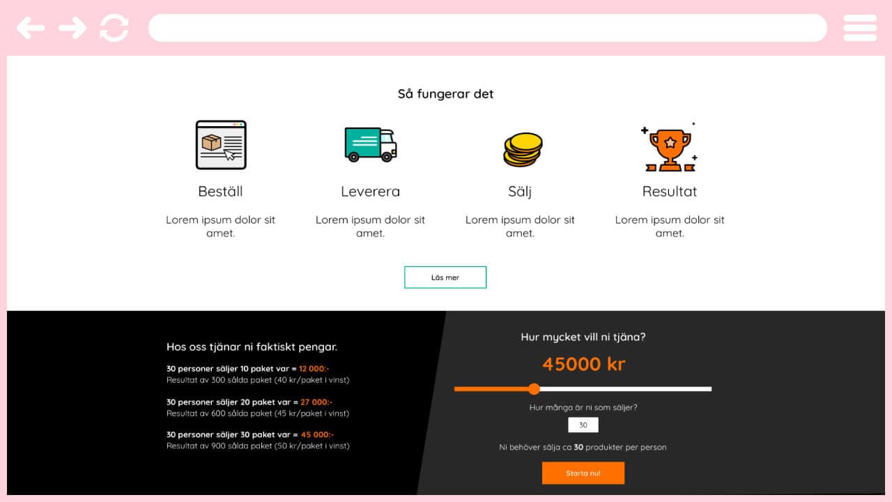 Unisale Website