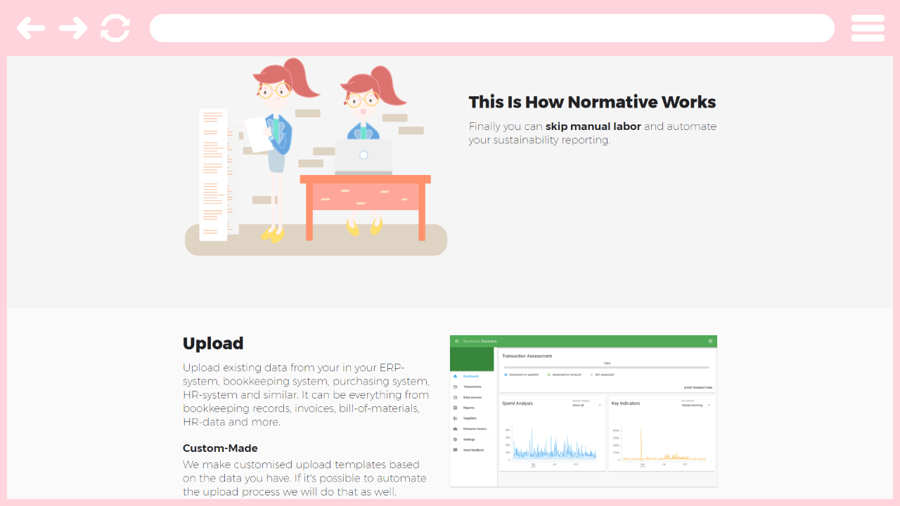 Normative website